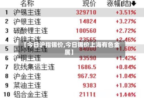 【今日沪指锡价,今日锡价上海有色金属】-第2张图片