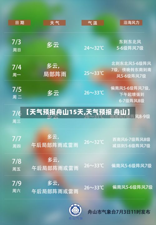 【天气预报舟山15天,天气预报 舟山】