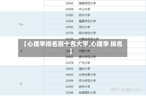 【心理学排名前十名大学,心理学 排名】-第2张图片