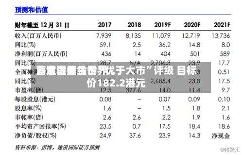 海通世界：紫金黄金世界首次覆盖给予“优于大市”评级 目标价182.2港元-第1张图片
