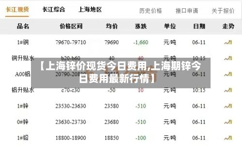 【上海锌价现货今日费用,上海期锌今日费用最新行情】