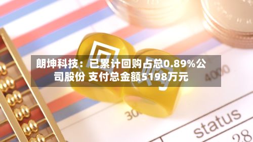 朗坤科技：已累计回购占总0.89%公司股份 支付总金额5198万元-第1张图片