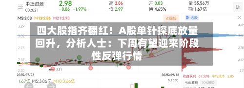 四大股指齐翻红！A股单针探底放量回升	，分析人士：下周有望迎来阶段性反弹行情-第2张图片
