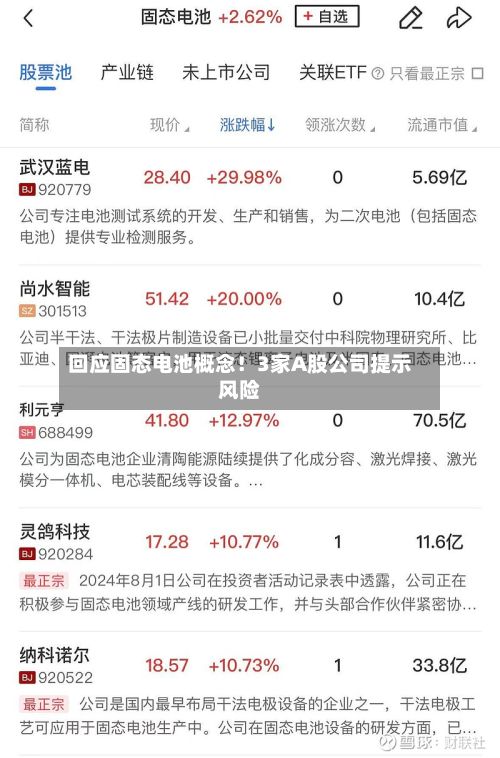 回应固态电池概念！3家A股公司提示风险