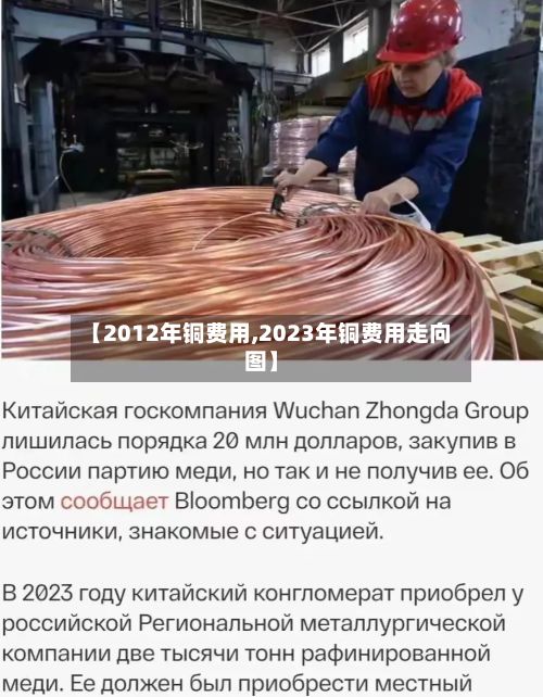 【2012年铜费用,2023年铜费用走向图】-第2张图片