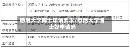悉尼大学博士申请要求/悉尼大学博士好申请吗-第2张图片