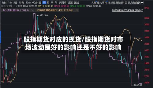 股指期货对应的现货/股指期货对市场波动是好的影响还是不好的影响-第2张图片