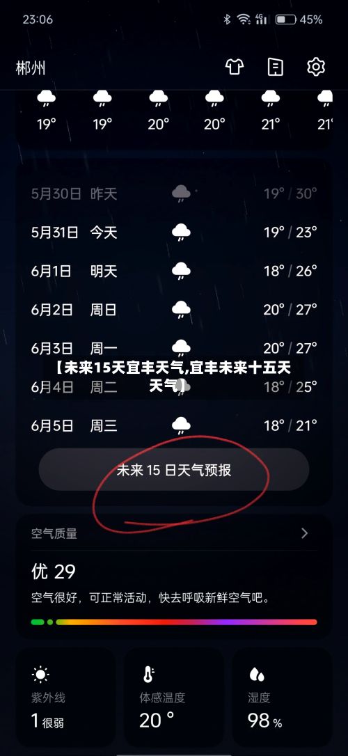 【未来15天宜丰天气,宜丰未来十五天天气】-第3张图片