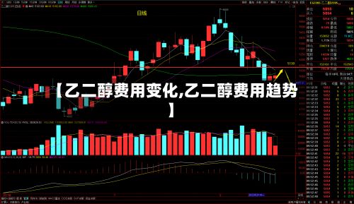 【乙二醇费用变化,乙二醇费用趋势】