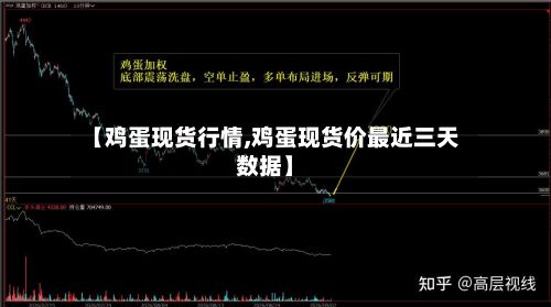 【鸡蛋现货行情,鸡蛋现货价最近三天数据】-第2张图片