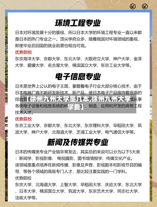 【徐州九州大学是几本,徐州九州大学学费】