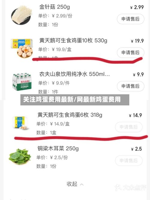 关注鸡蛋费用最新/网最新鸡蛋费用-第2张图片