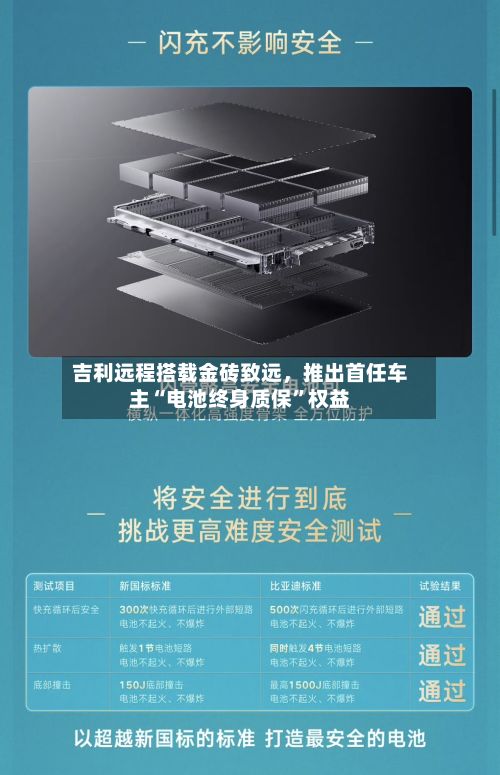吉利远程搭载金砖致远,推出首任车主“电池终身质保”权益