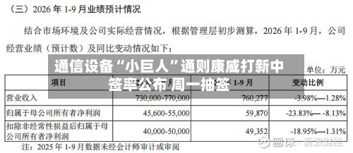 通信设备“小巨人	”通则康威打新中签率公布 周一抽签-第2张图片
