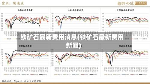 铁矿石最新费用消息(铁矿石最新费用新闻)-第2张图片