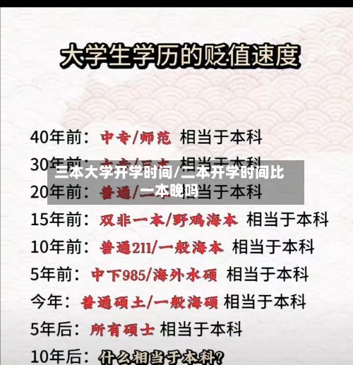 三本大学开学时间/二本开学时间比一本晚吗