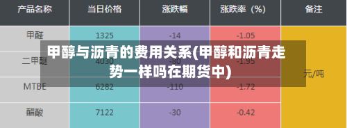 甲醇与沥青的费用关系(甲醇和沥青走势一样吗在期货中)-第2张图片