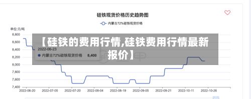 【硅铁的费用行情,硅铁费用行情最新报价】