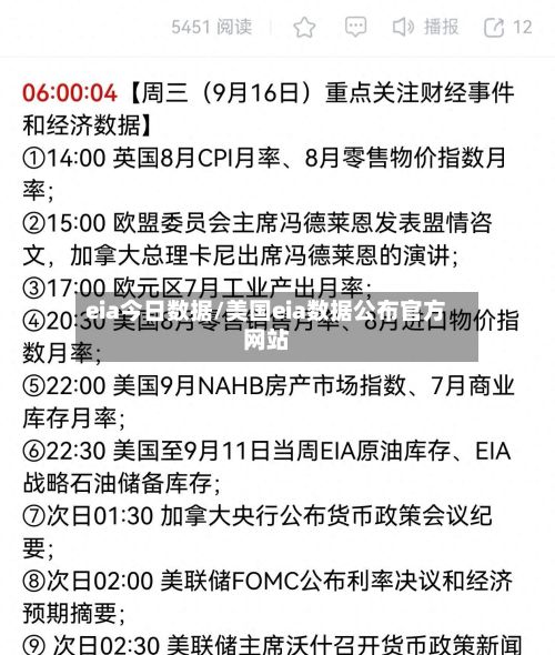 eia今日数据/美国eia数据公布官方网站