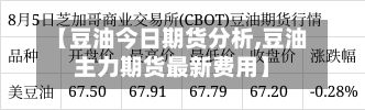 【豆油今日期货分析,豆油主力期货最新费用】-第3张图片