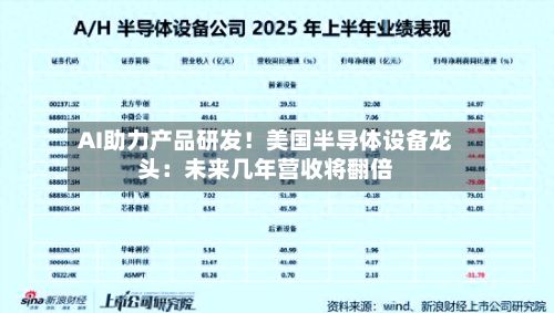 AI助力产品研发！美国半导体设备龙头：未来几年营收将翻倍