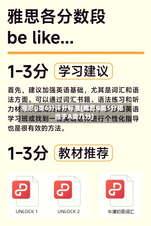 雅思g类6分评分标准(雅思G类5分相当于A类几分)-第2张图片