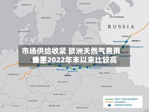 市场供给收紧 欧洲天然气费用
升至2022年末以来比较高
水平-第1张图片