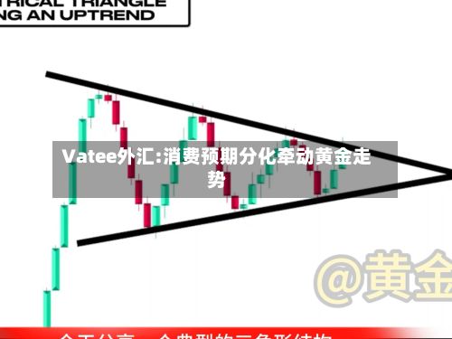 Vatee外汇:消费预期分化牵动黄金走势-第1张图片