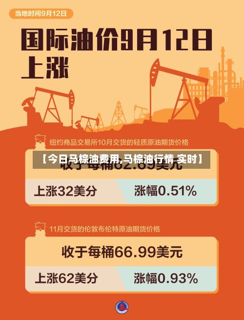 【今日马棕油费用,马棕油行情 实时】-第2张图片