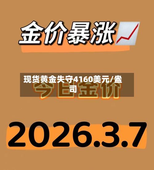 现货黄金失守4160美元/盎司-第3张图片