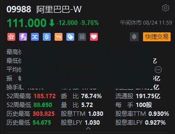 开盘：银行财报陆续出炉，三大股指涨跌不一，存储芯片板块下挫-第1张图片