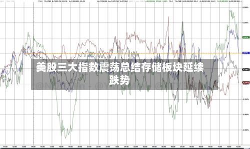 美股三大指数震荡总结存储板块延续跌势-第1张图片