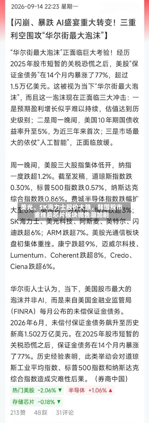 美光、SK海力士股价大跌，韩国股市重挫后芯片板块抛售潮加剧-第2张图片