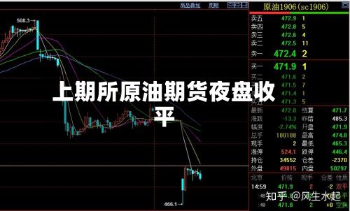 上期所原油期货夜盘收平