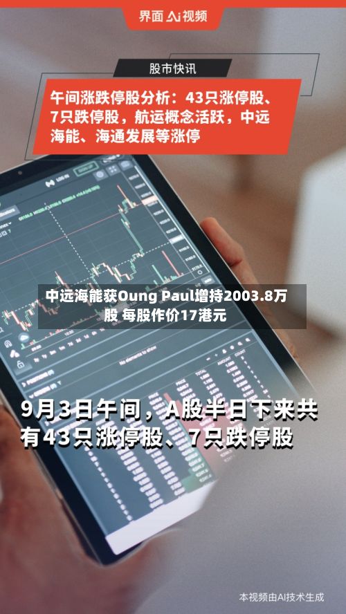 中远海能获Oung Paul增持2003.8万股 每股作价17港元-第1张图片