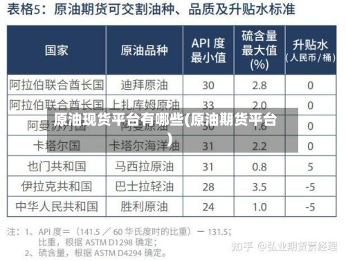 原油现货平台有哪些(原油期货平台)