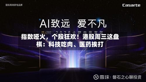 指数哑火	，个股狂欢！港股周三这盘棋：科技吃肉、医药挨打-第2张图片