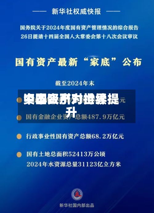 中国资产对世界资本吸引力持续提升