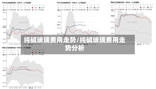 纯碱玻璃费用走势/纯碱玻璃费用走势分析
