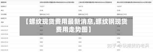 【螺纹现货费用最新消息,螺纹钢现货费用走势图】-第2张图片