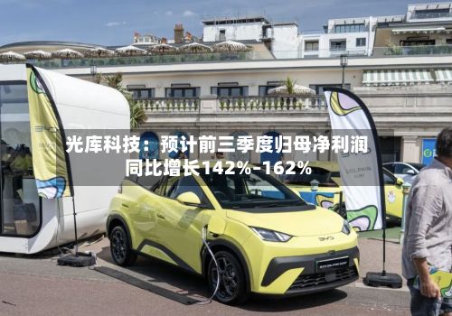 光库科技:预计前三季度归母净利润同比增长142%–162%