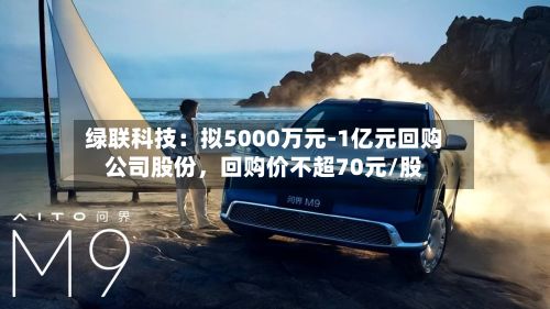 绿联科技:拟5000万元-1亿元回购公司股份,回购价不超70元/股