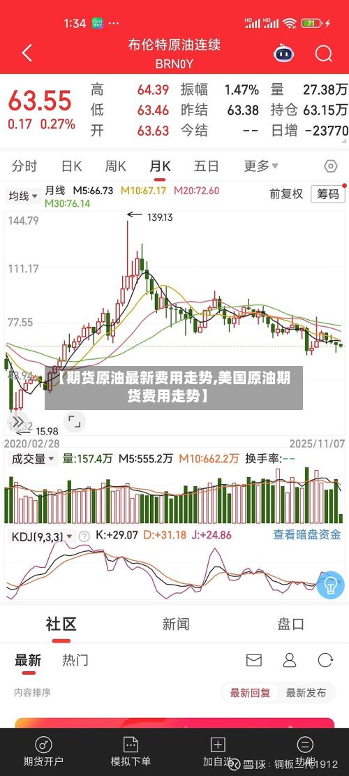 【期货原油最新费用走势,美国原油期货费用走势】-第3张图片