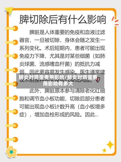 肺炎对鸡蛋费用影响/肺炎对鸡蛋费用影响有多大-第2张图片