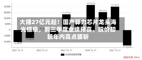 大赚27亿元起！国产算力芯片龙头海光信息，前三季度业绩预喜，股价却较年内高点腰斩