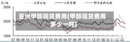 亚洲甲醇现货费用(甲醇现货费用多少一吨)