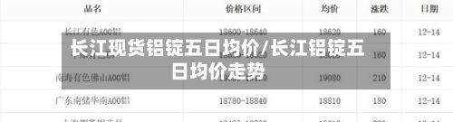 长江现货铝锭五日均价/长江铝锭五日均价走势-第3张图片