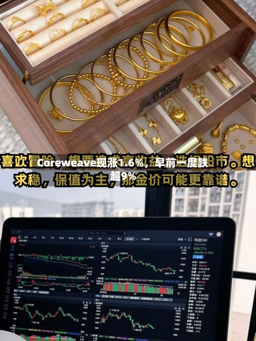 Coreweave现涨1.6%，早前一度跌超9%