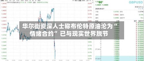 华尔街资深人士称布伦特原油沦为“情绪合约” 已与现实世界脱节-第3张图片