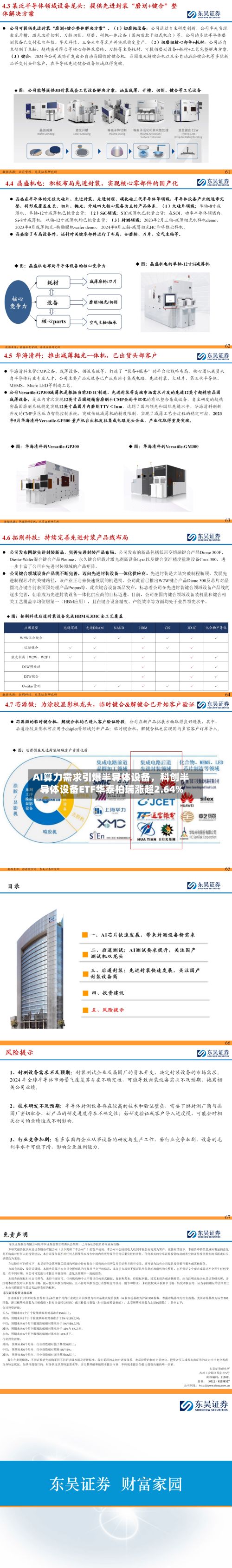 AI算力需求引爆半导体设备，科创半导体设备ETF华泰柏瑞涨超2.64%-第2张图片
